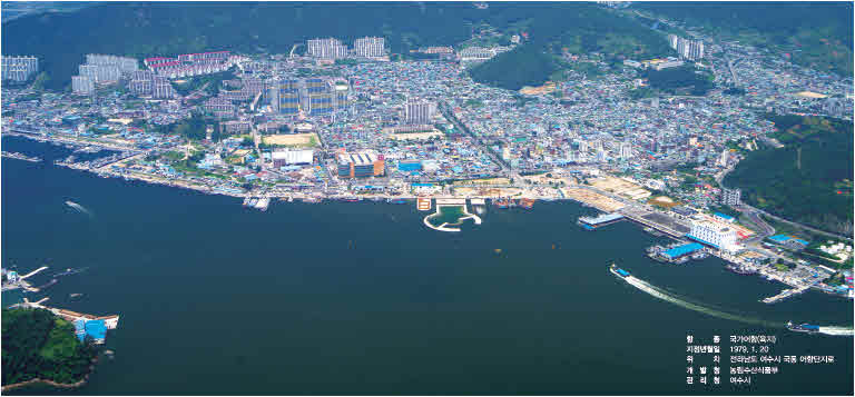 국동항