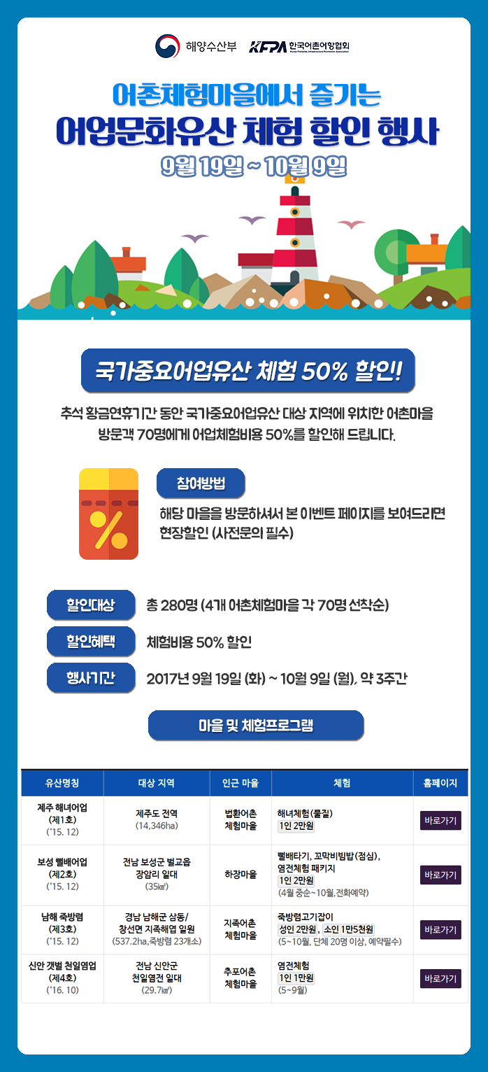어업문화유산 체험 할인 행사.png 이미지입니다.